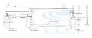 Phase Projet (PRO) – ETUDE G2 PRO