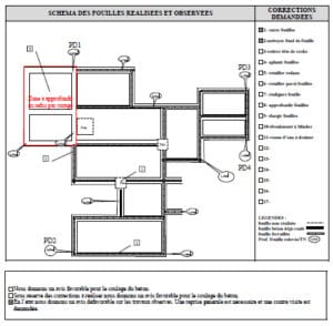 Réalisation de la mission. Avis sur le contexte géotechnique réellement rencontré. Avis sur le mode de réalisation des ouvrages, les procédures d’exécution. Dossier de suivi géotechnique d’execution