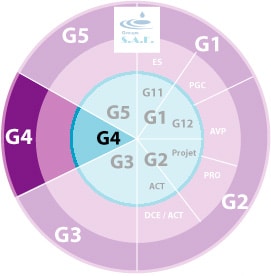 Mission G4 - En savoir plus sur la norme NF-P-94-500