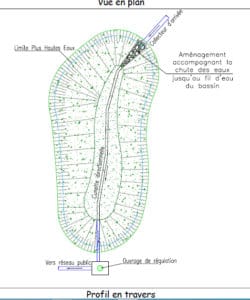 vue-en-plan le bassin d’orage permet de retenir les eaux pluviales excédentaires qui sont produites lors des orages